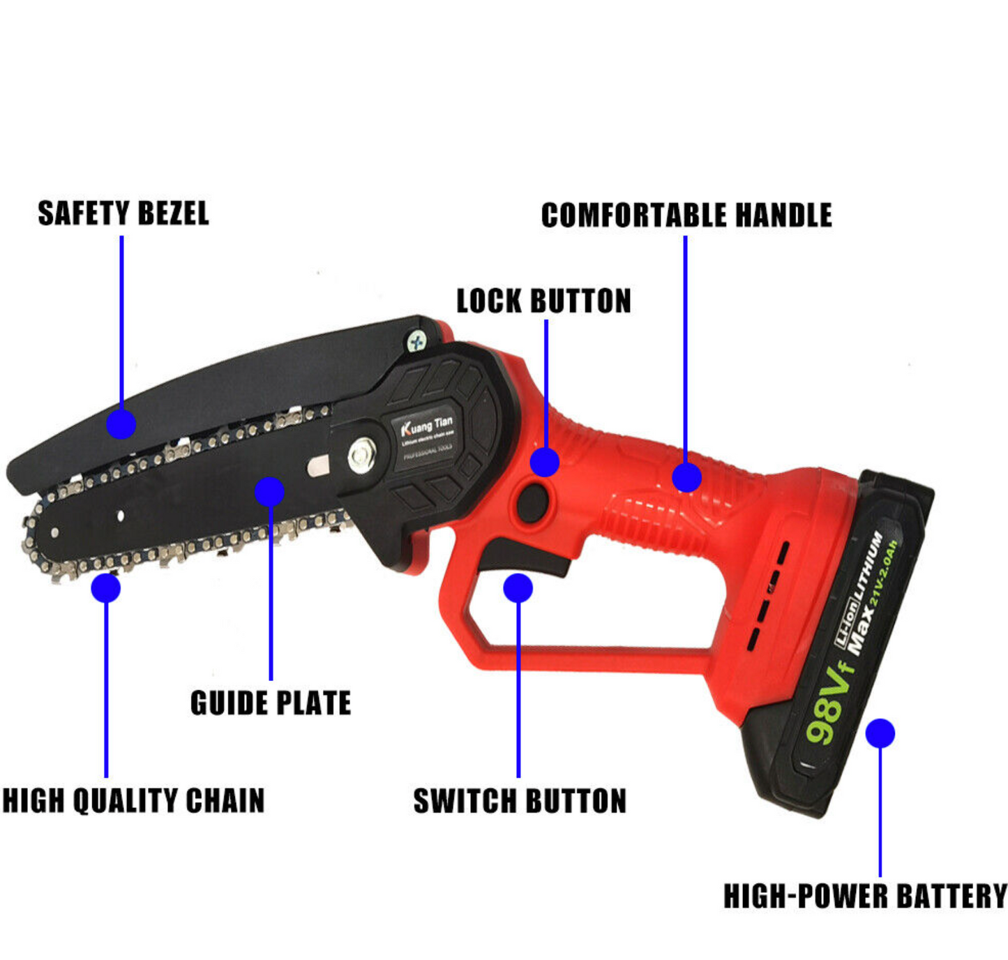 Portable Saw™ 4",6",8" Inch